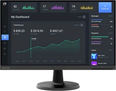 Монитор Lenovo 23.8&quot; ThinkVision C24-40 черный VA 4ms 16:9 HDMI матовая 250cd 178гр/178гр 1920x1080 75Hz FreeSync VGA FHD 3.3кг