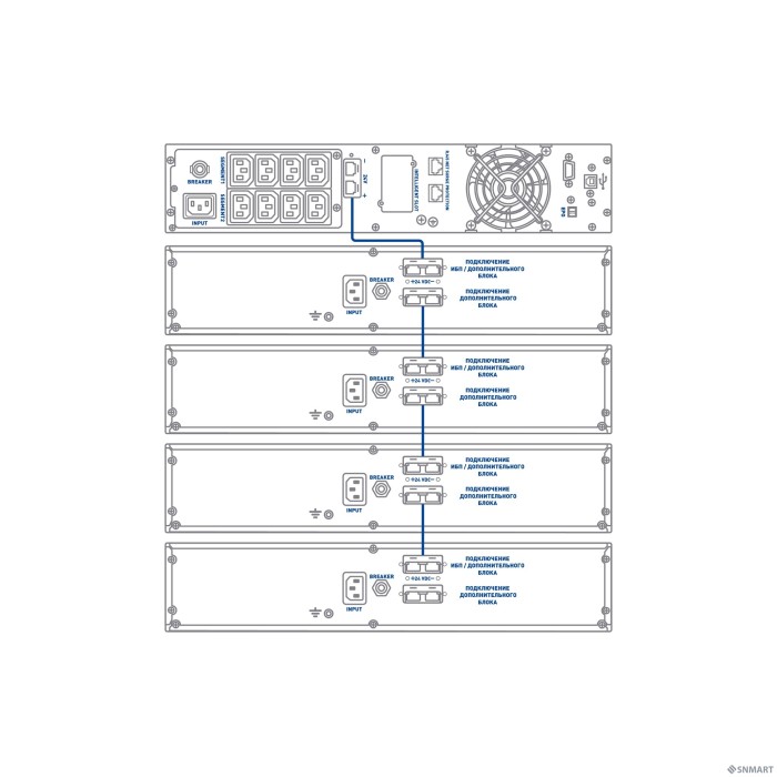 ВББ Бастион SKAT BC 24/18S3 RACK [2U, 24В, для 8750, АКБ 4 шт 12В х 9Ач, ЗУ , МПТ, (совместим с 8950. 8750)] (8751)